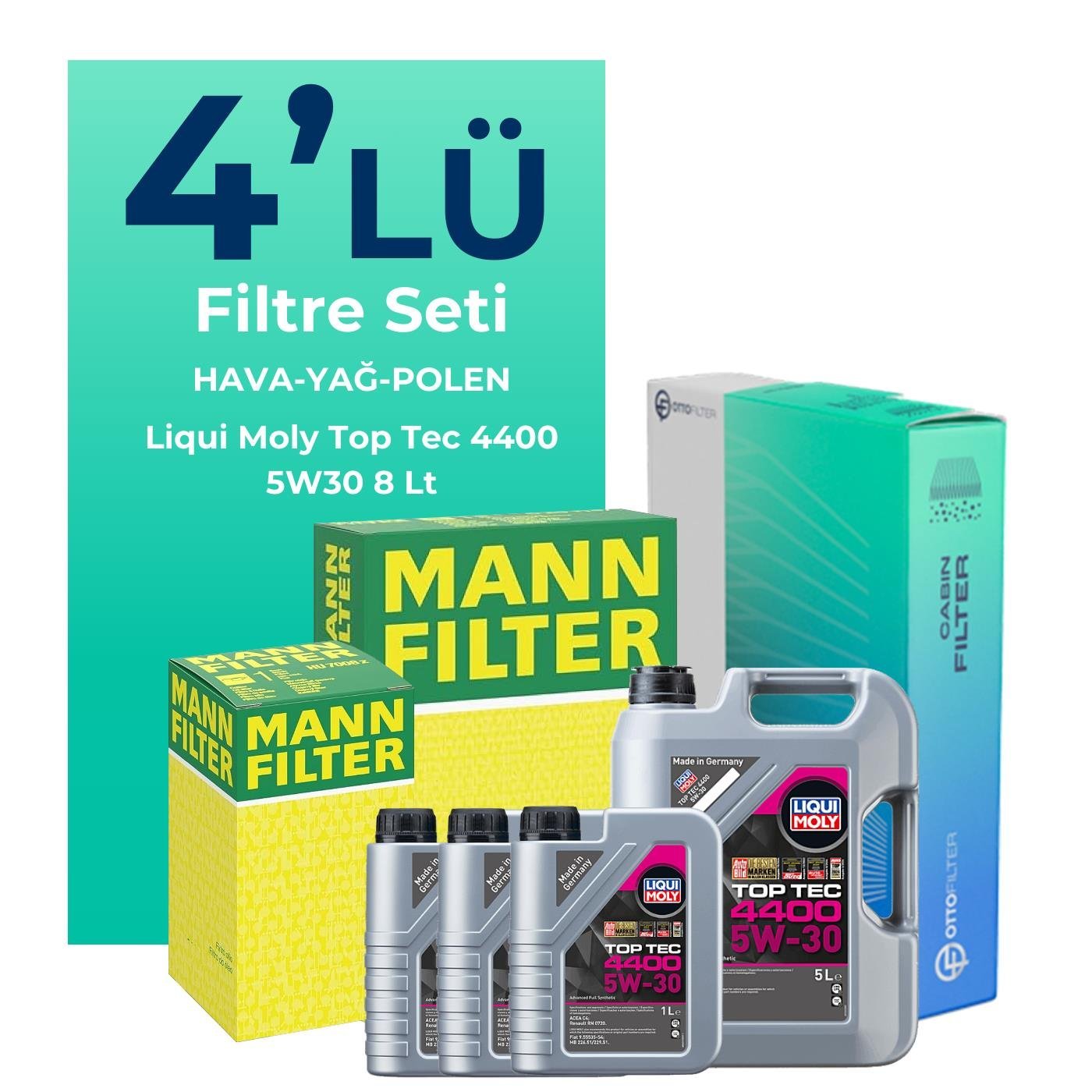 mann-renault-master-2-3-dizel-filtre-bakim-seti-liqui-moly-motor-yagli-2011-2021-4-lu-126380 MANN Renault Master 2.3 Dizel Filtre Bakım Seti Liqui Moly Motor Yağlı (2011-2021) 4 Lü - Görsel 1